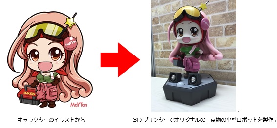 ３ｄプリンターで アニメキャラ 企業キャラ ゆるキャラの 接客支援ロボットの製作サービスを開始 Prでっせ