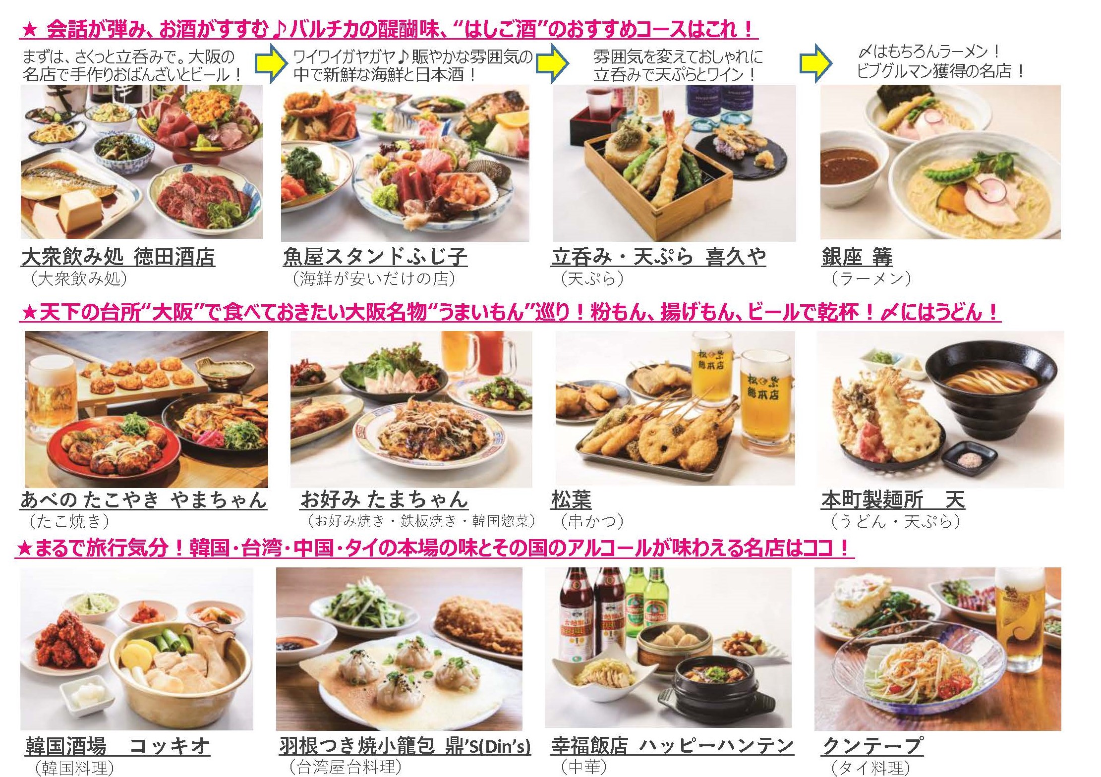 Lucua Osaka 地下2階 食のフロアが大リニューアル 第1期 バルチカ エリア拡大 17年12月19日 火 にいよいよオープン 人気店の味を気軽に堪能 大阪 梅田の食は バルチカ から Prでっせ