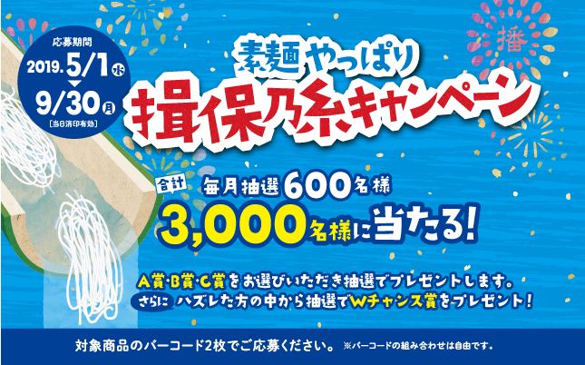 キャンペーン概要