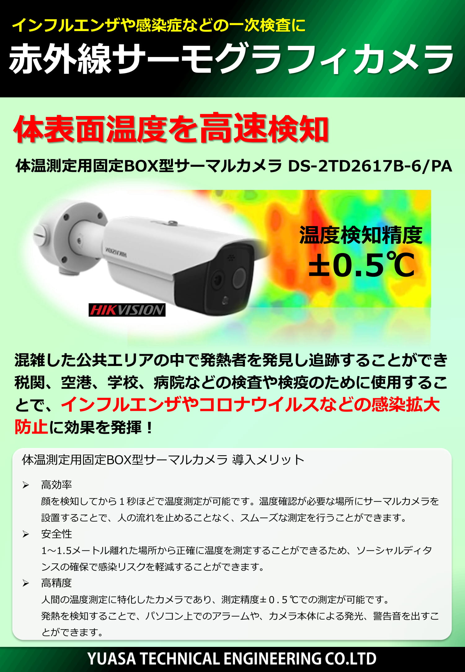 検温サーマルカメラ 1/4