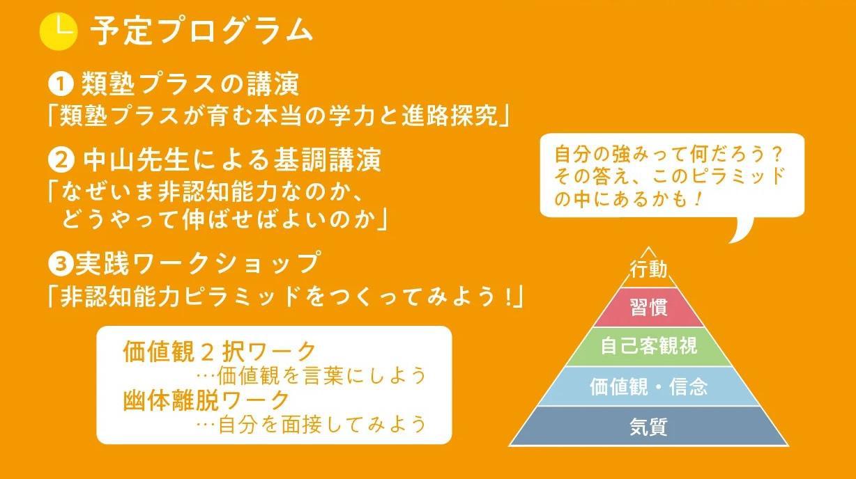 予定プログラム