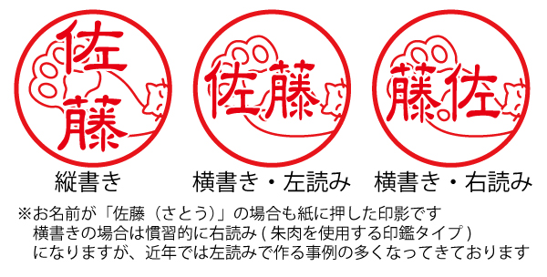 書き方別サンプル