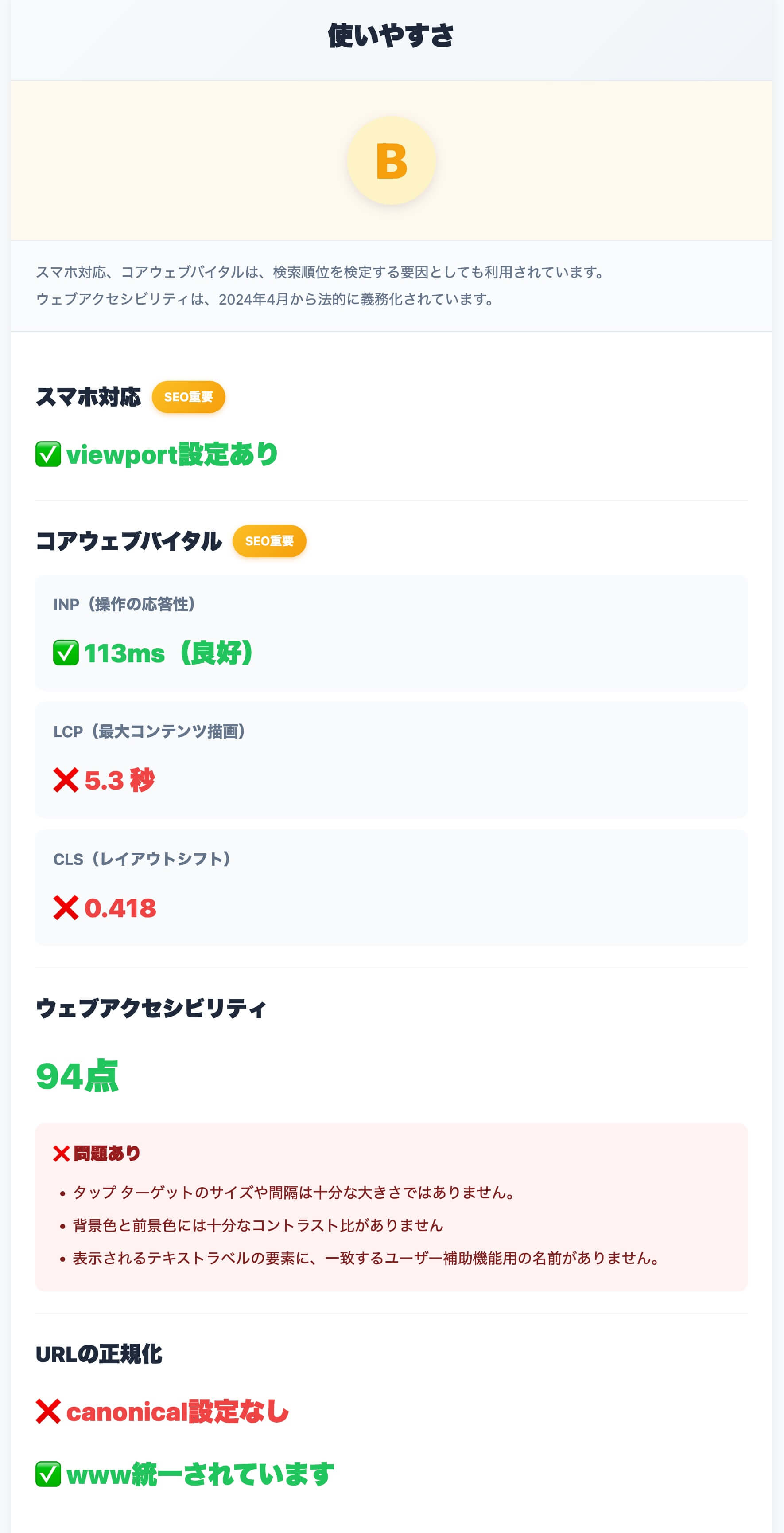 使いやすさの診断結果
