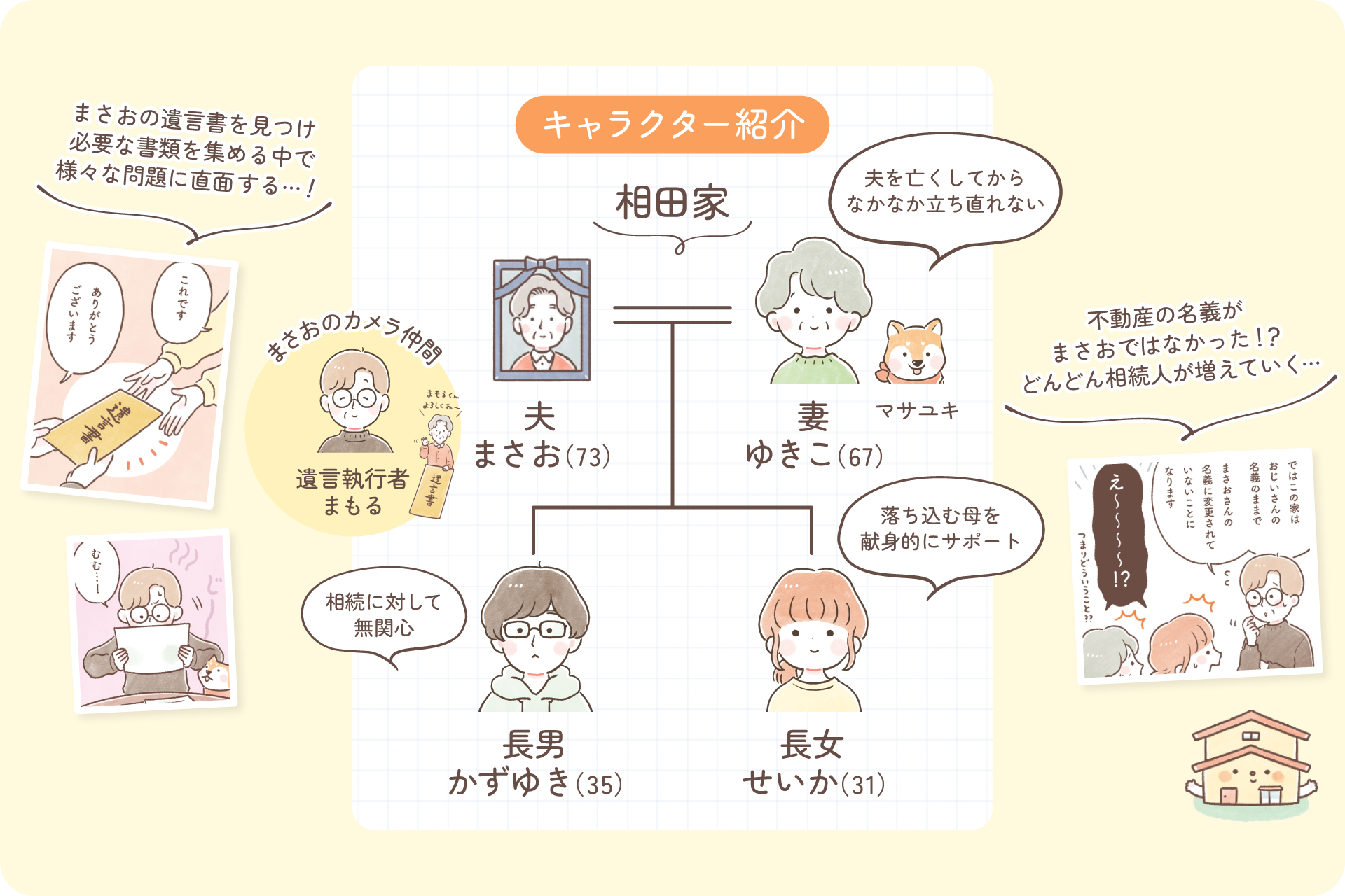 キャラクター紹介